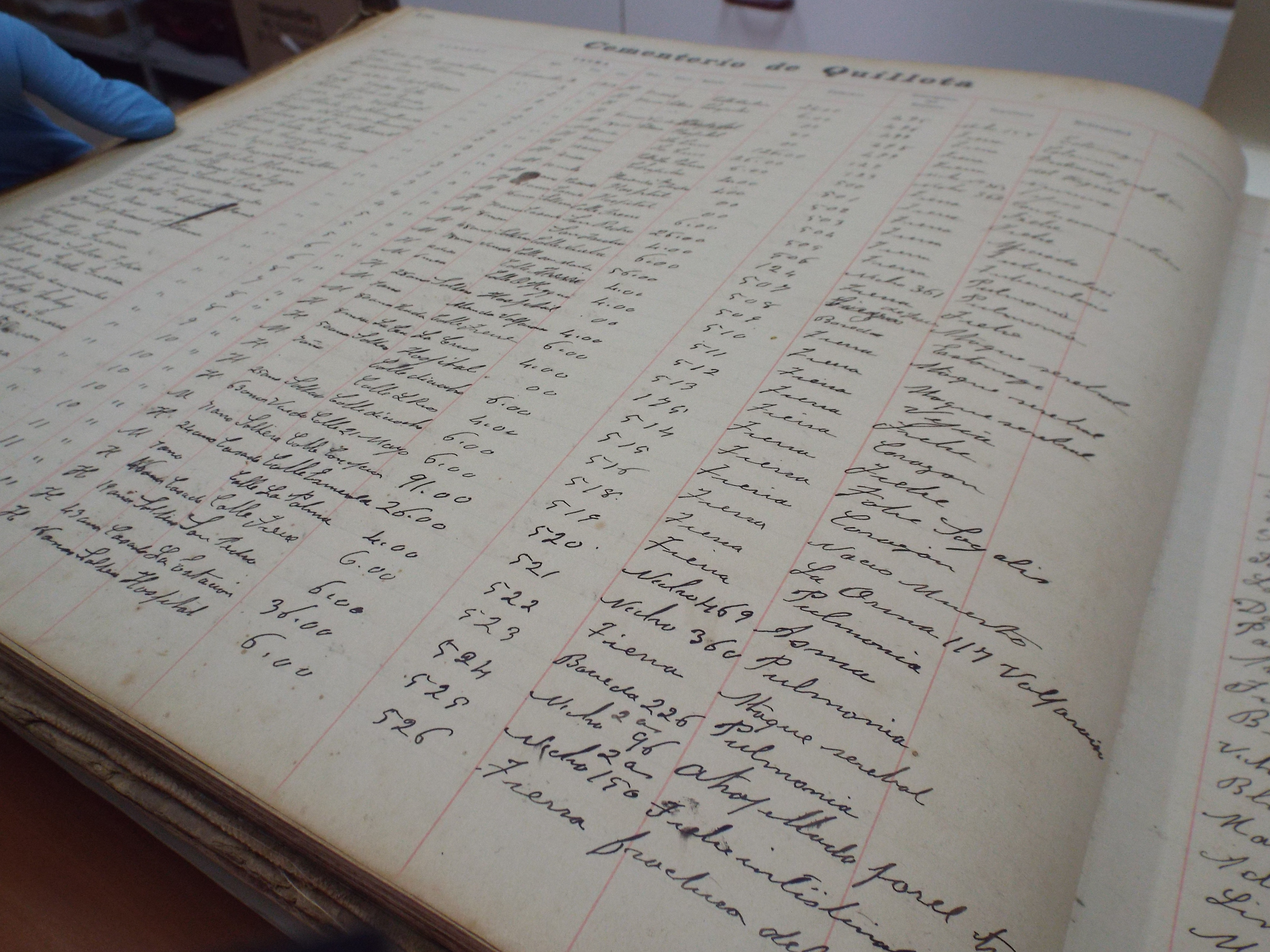 Museo trabaja junto al Cementerio para conservación de libros
