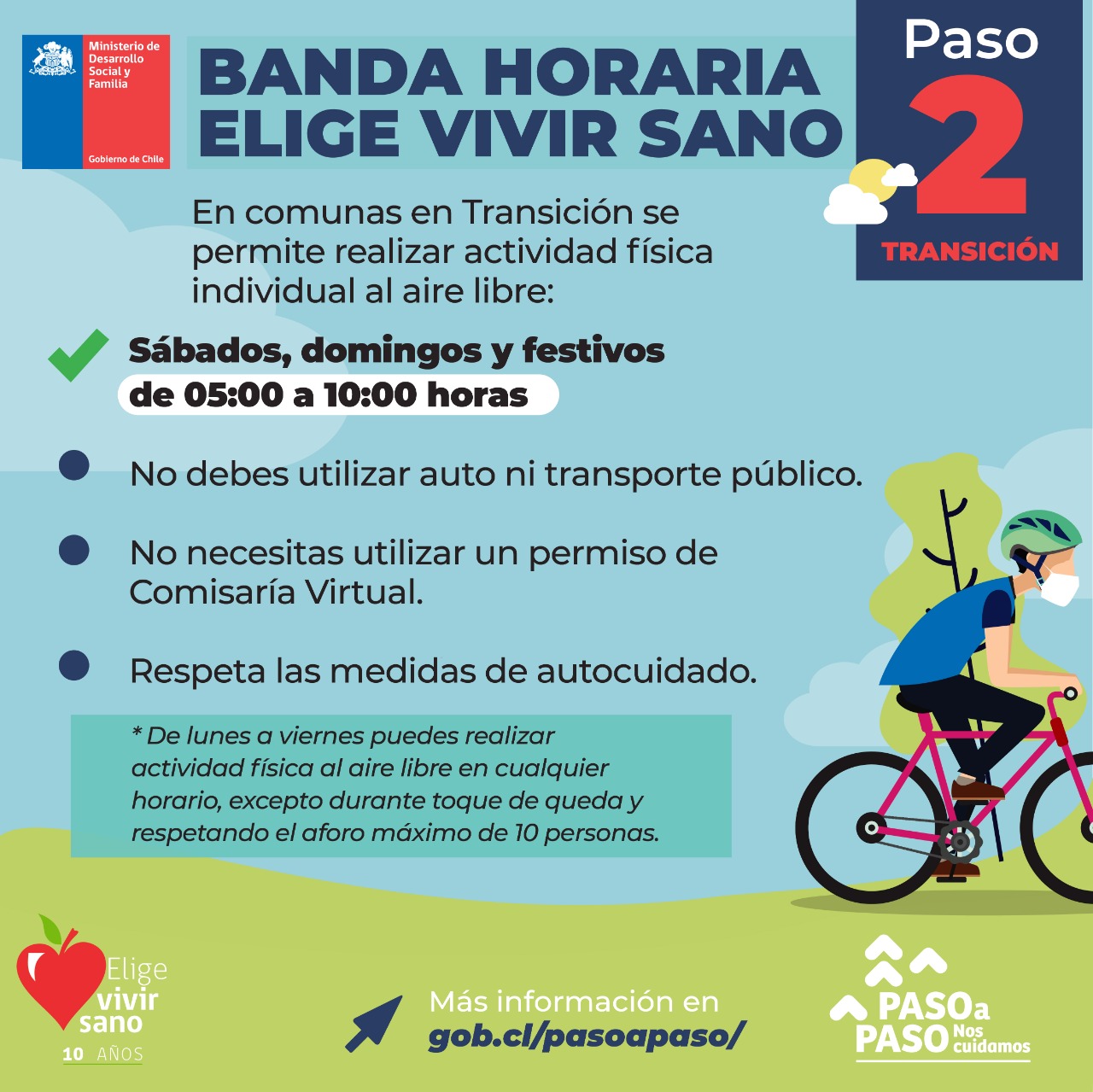 Quillota avanzará a fase transición desde el próximo lunes 10 de mayo.